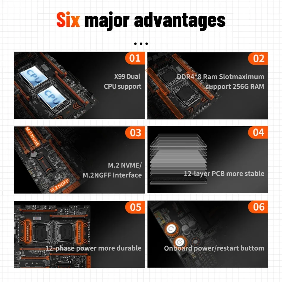 HUANANZHI X99 F8D PLUS مجموعة  - مراجعة X99 Dual Cpu Motherboard Combo وسعره