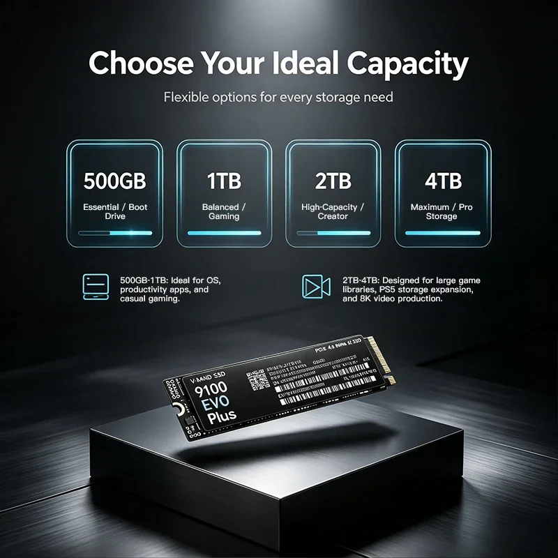 قرص تخزين SSD من نوع M.2 NVMe، - مراجعة M.2 Nvme 4Tb Pcie 4.0 Ssd وسعره