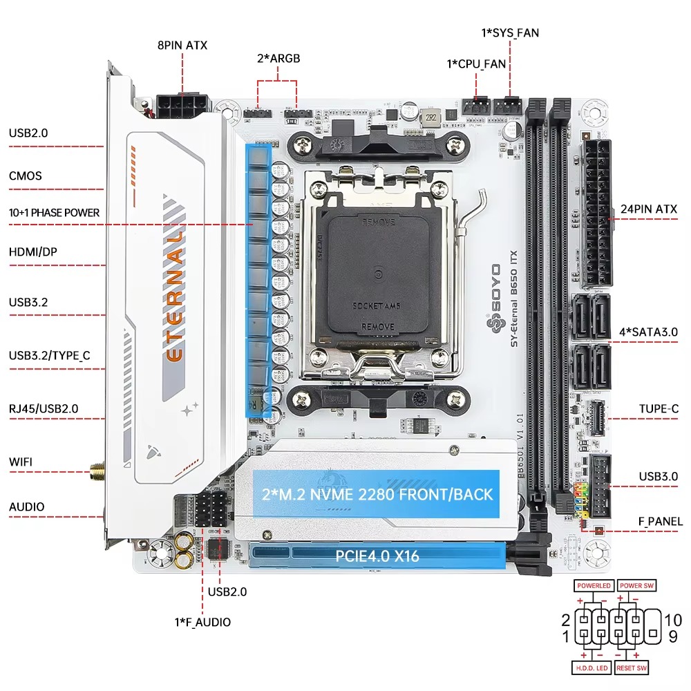 SY-B650ITX WIFI6 لوحة أم صغيرة - مراجعة B650 Itx Motherboard Wifi وسعره